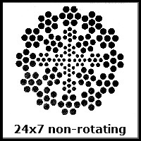 24x7 Rotation Resistant Wire Rope